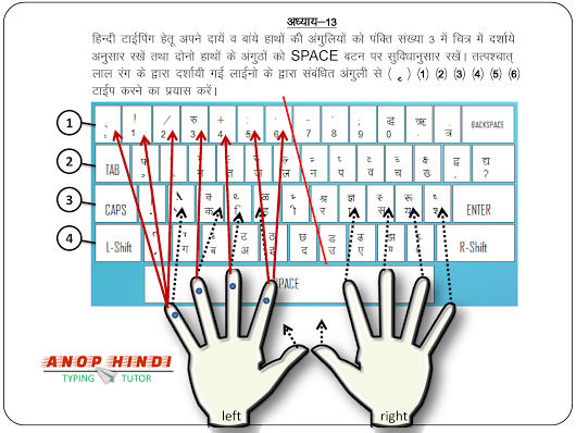 kruti dev hindi typing test